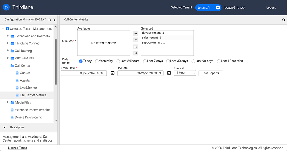 Call Center Metrics