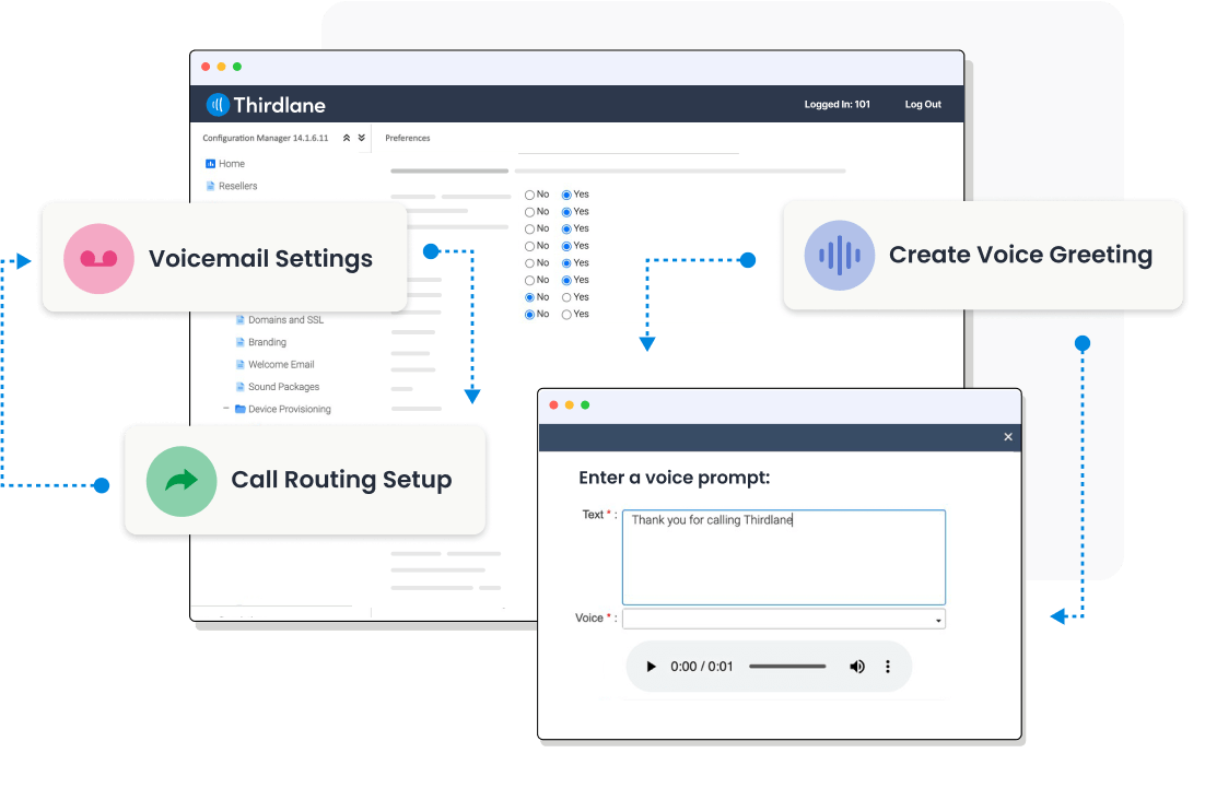 Efficient Web-Based System Administration