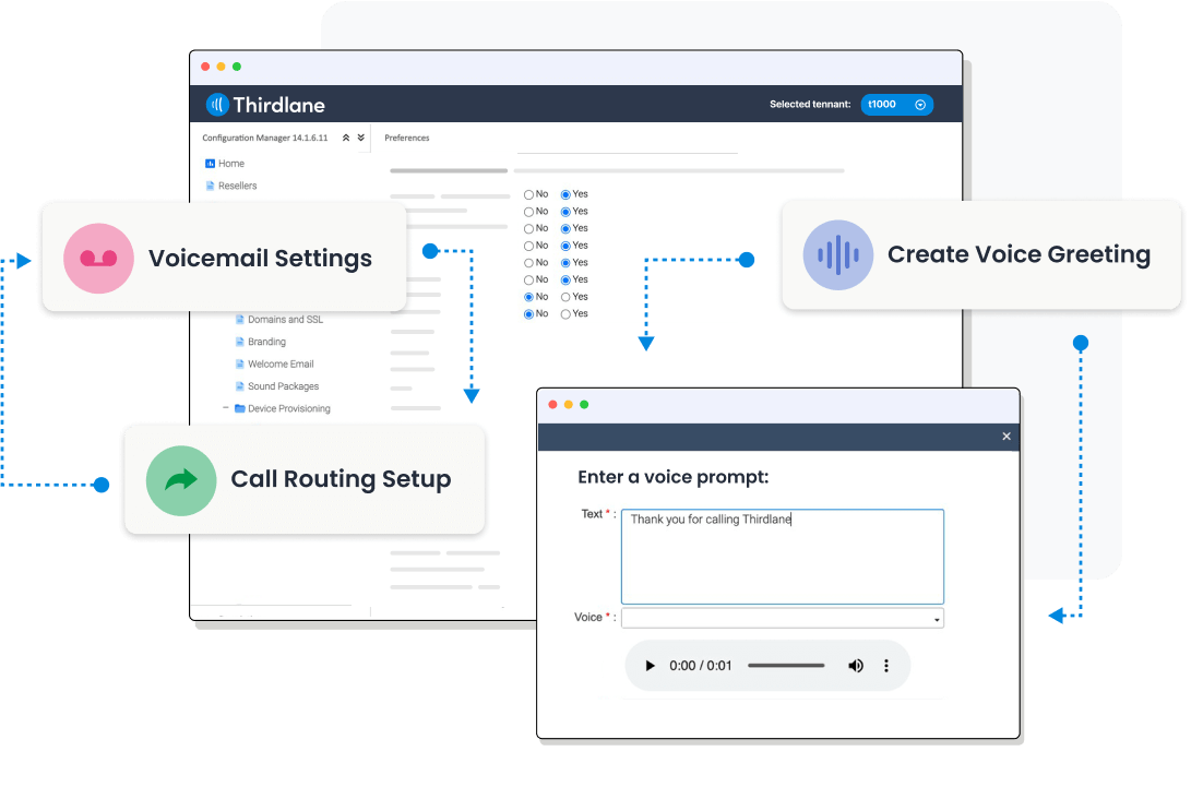 Thirdlane Multi Tenant PBX Blends Telephony with Unified Communications