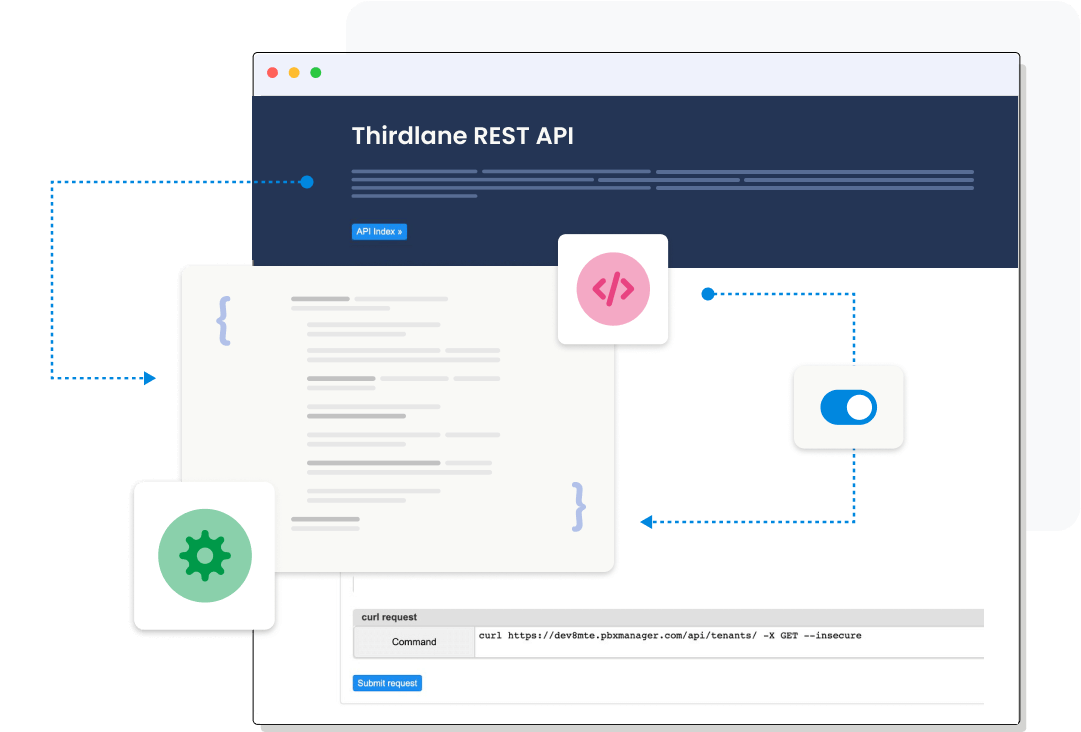 System Management and Telephony APIs