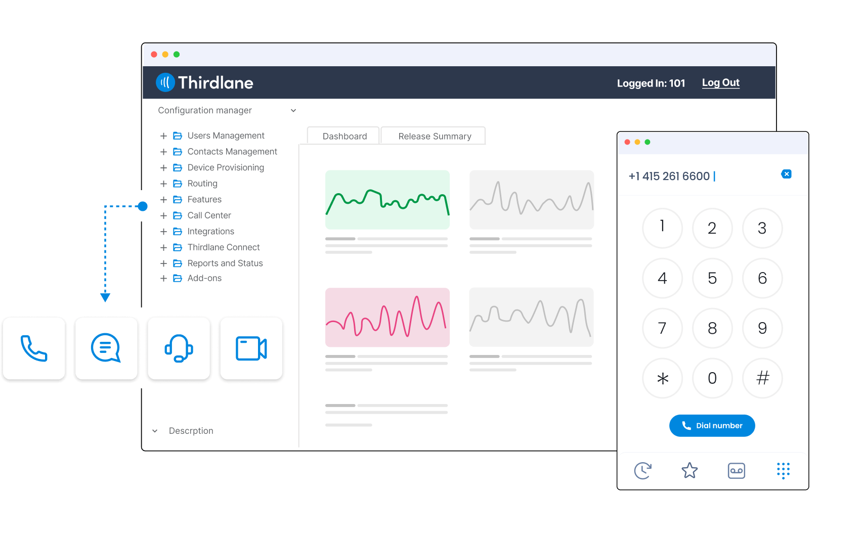 Thirdlane Business Phone System